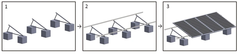 Flat Roof Mounting Kits Flat Roof Mounting Kits