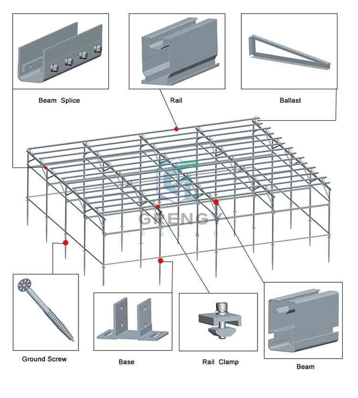 Adjustable Angle Agriculture Farm Solar System